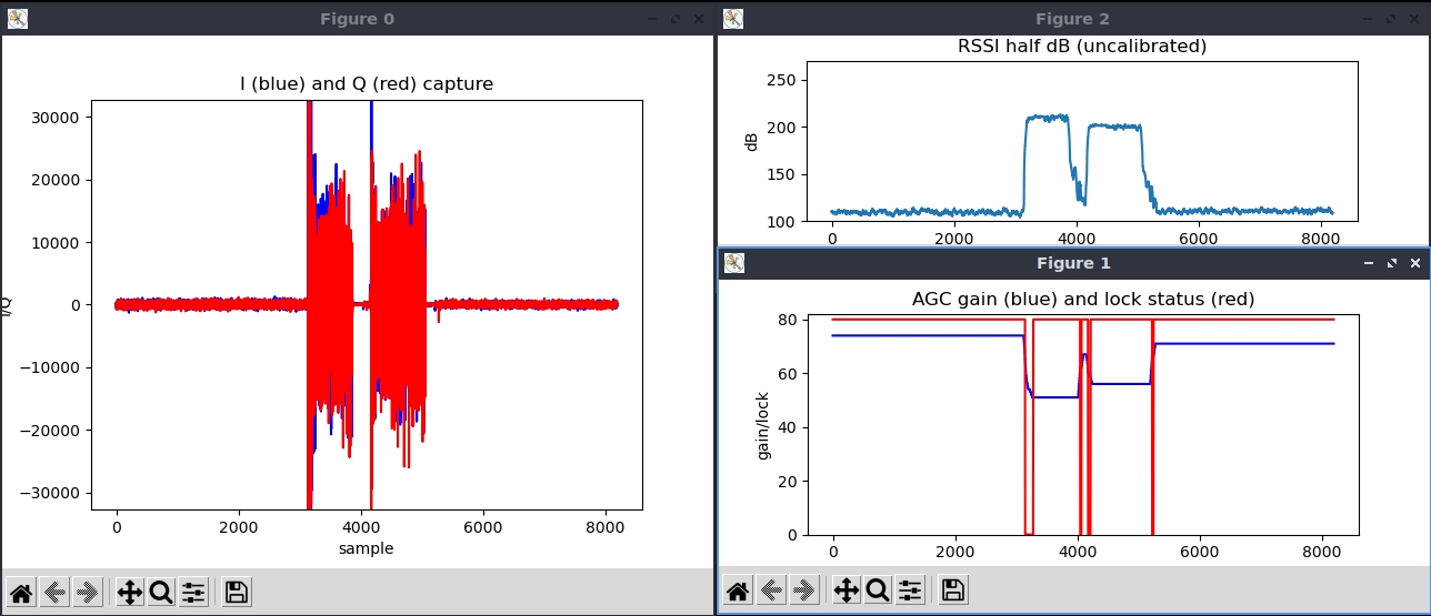 Two packets ~16 µs apart, the ACK timing