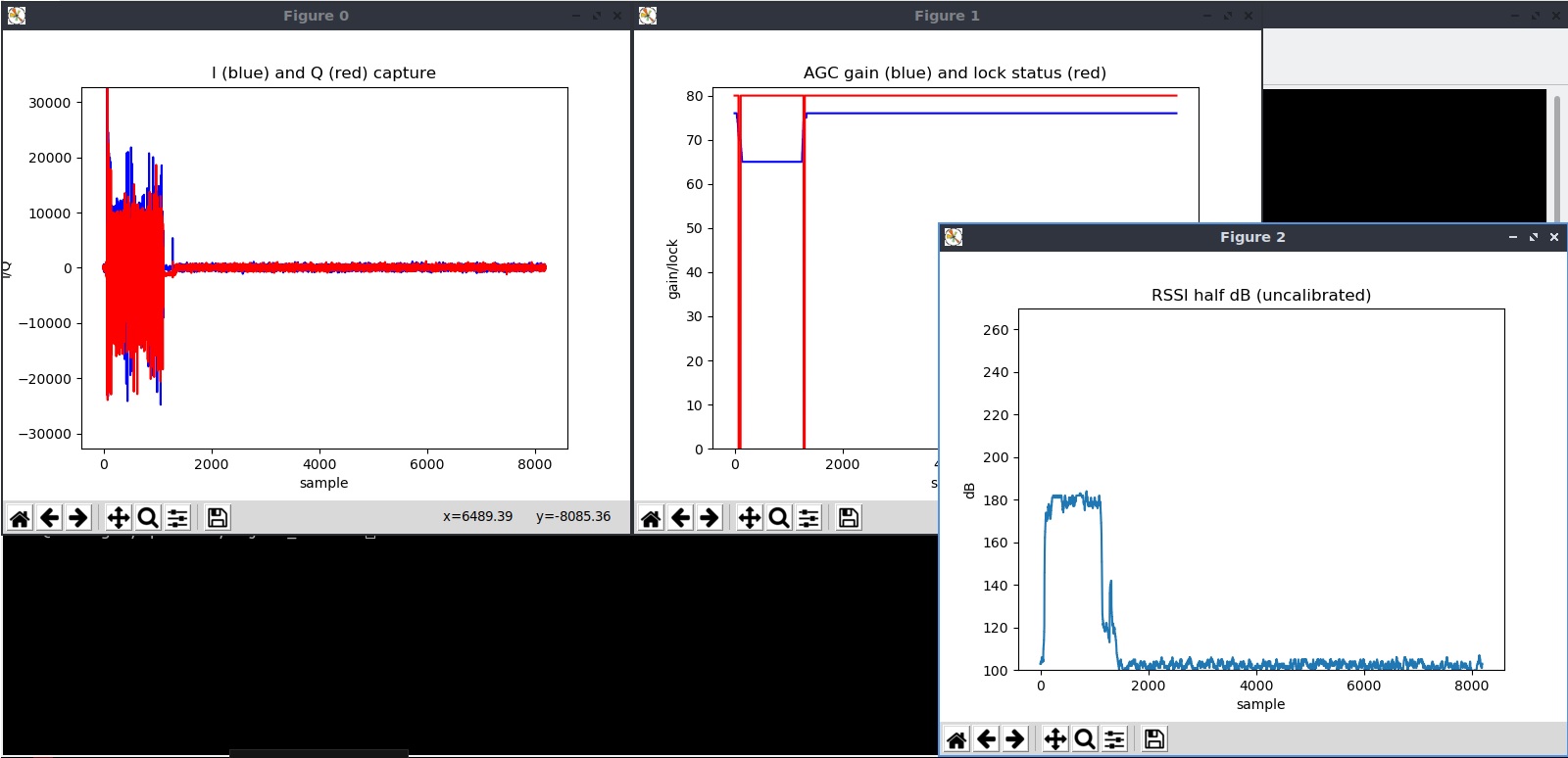 Over-the-air self-loopback IQ